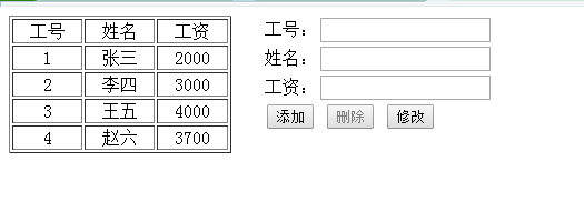 表格的增删改查