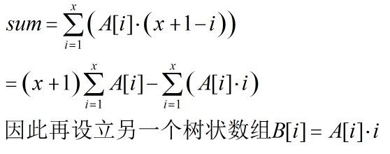 POJ 3468 A Simple Problem with Integers（树状数组）