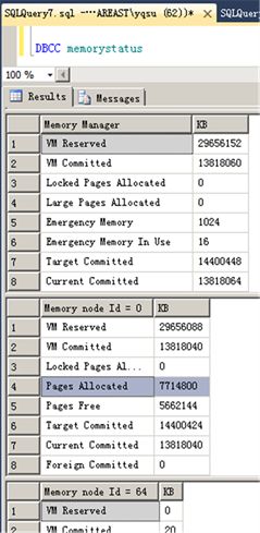 SQL Server 2012 内存管理 (memory management) 改进