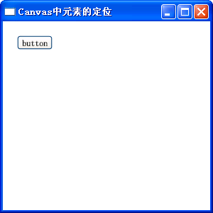 Canvas中元素的定位