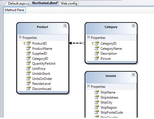 [译]LINQ TO SQL 介绍(定义数据模型类) – Part.2