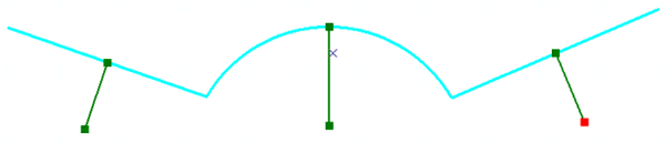 Geometry 对象浅析 （ 作者：Flyingis）