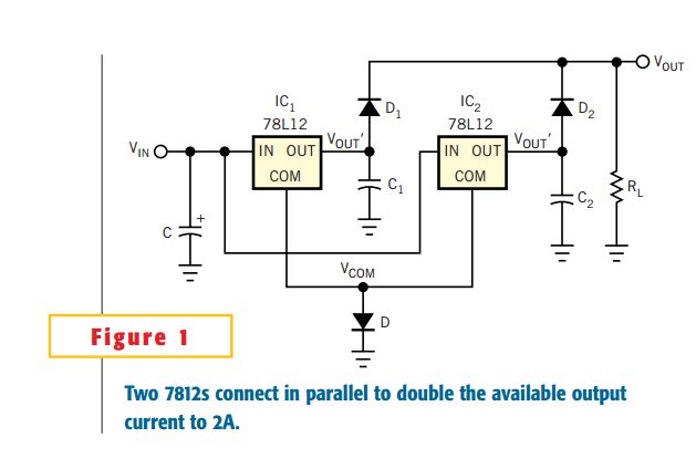 High-current supply uses standard three-terminal regulator