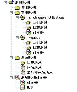 转－－ASP.NET中进行消息处理(MSMQ) 一