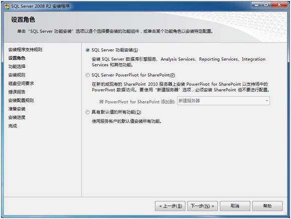 “SharePoint 2010应用程序开发指南”节选 - 第二章 使用Visual Studio 2010 - 第一节