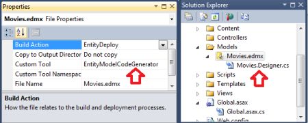 What is the purpose of Entity Framework T4 template.