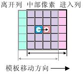 [发布] Photoshop 油画效果滤镜