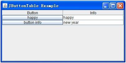 在JTable单元格上 加入组件,并赋予可编辑能力 