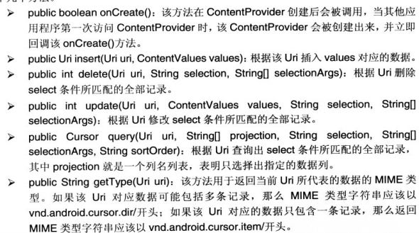 使用ContentProvider共享数据