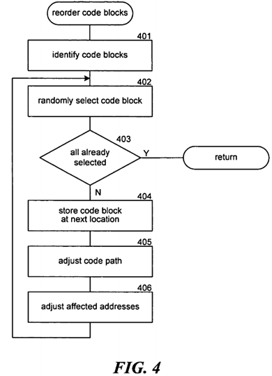 Obfuscating computer code to prevent an attack