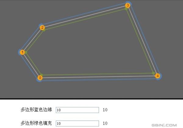 使用JavaScript实现多边形边缘收缩特效