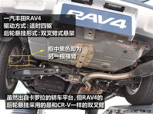 汽车之家 一汽丰田 丰田rav4 2.0mt 经典版