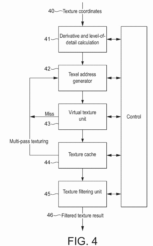 METHODS OF AND APPARATUS FOR USING TEXTURES IN GRAPHICS PROCESSING SYSTEMS