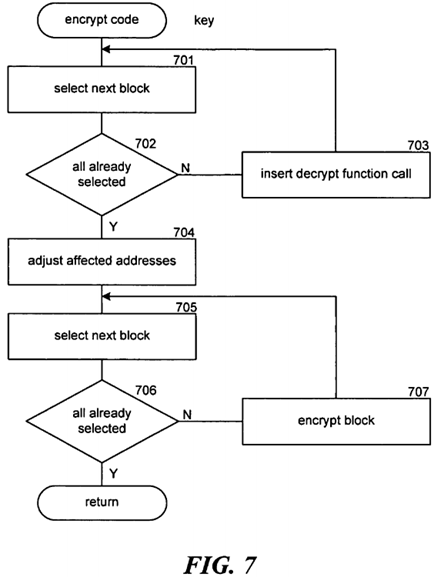 Obfuscating computer code to prevent an attack