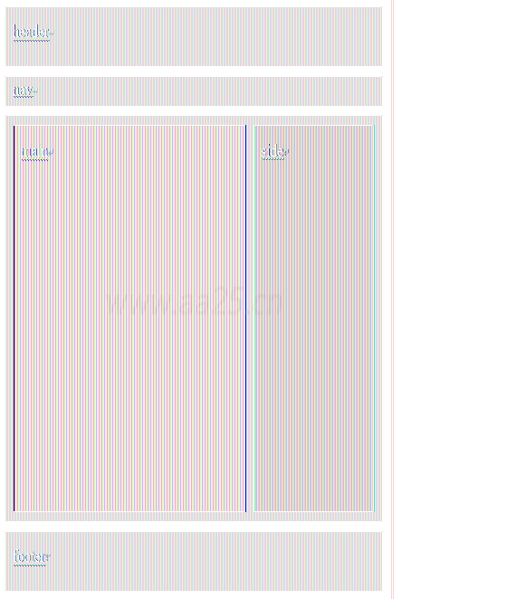 div+css布局教程系列2