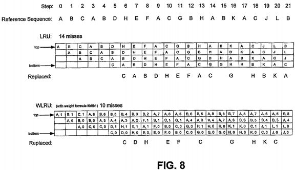 System and method for cache management