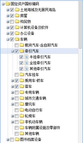 extjs tree check 级联选择