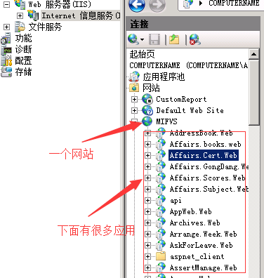 项目部署到服务器需要注意几点