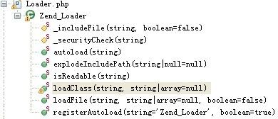 Zend_Loader类结构及功能分析