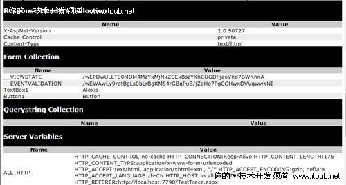 项目属性中的Debug选项卡