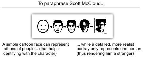 Character and person