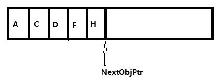 .net框架读书笔记---CLR内存管理\垃圾收集（一）