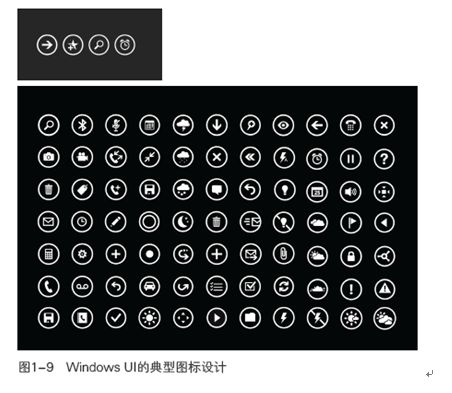 Windows UI的设计理念