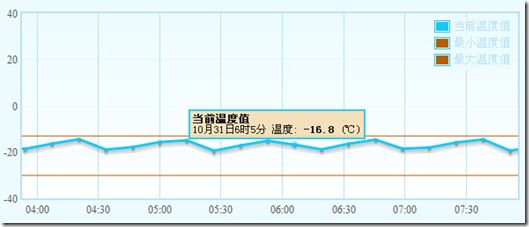 QQ截图20131031152904