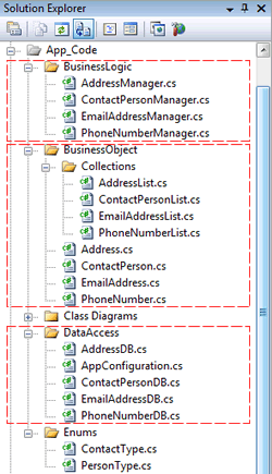 【译】Asp.net MVC并不仅仅只是Linq to SQL