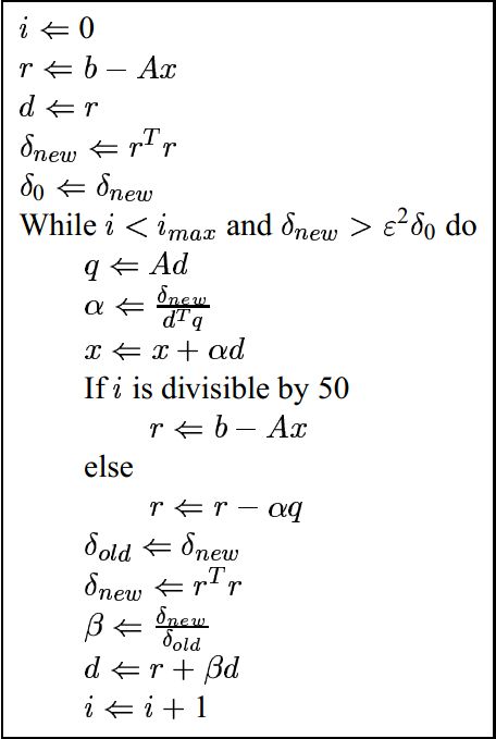 机器学习&数据挖掘笔记_12（对Conjugate Gradient 优化的简单理解）