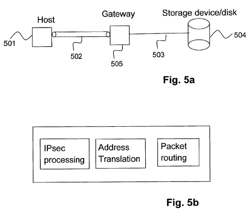 Virtualization of iSCSI storage