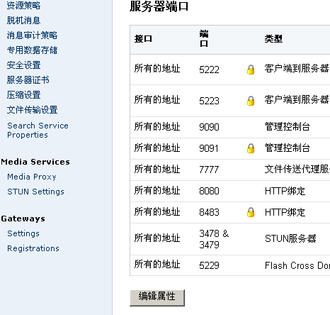 Openfire+Spark+Spark Web安装配置(二)