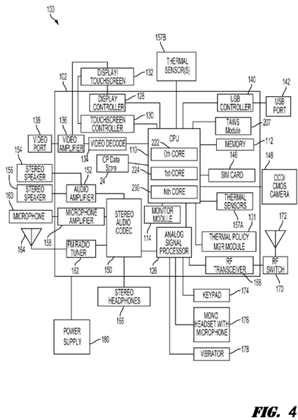 Thermally driven workload scheduling in a heterogeneous multi-processor system on a chip