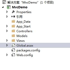 ASP.NET MVC 学习之路-2