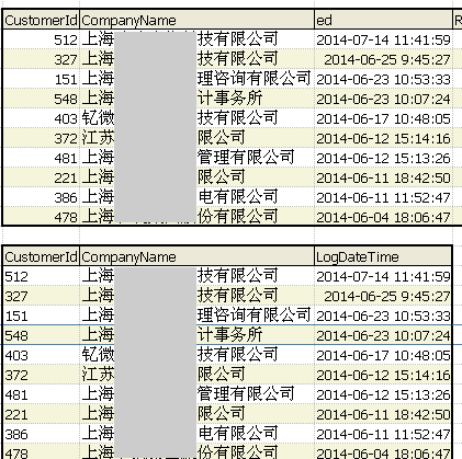 Sqlserver 使用CTE如何按子查询排序?