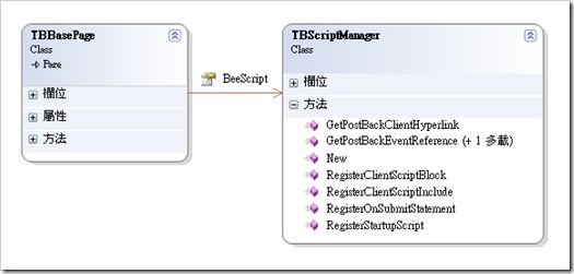 撰写自用的 ScriptManager 来管理客户端指令码