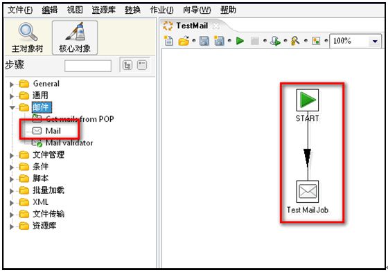 Pentaho Kettle發送郵件的配置