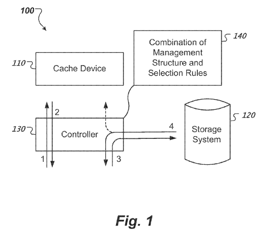 Low overhead memory space management