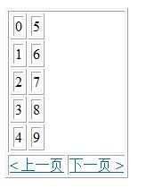 [置顶] 分步实现具有分页功能的自定义DataList控件【附源代码】