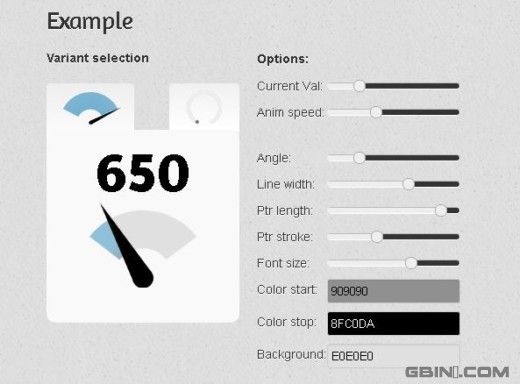 使用HTML5画布实现的超棒javascript动画仪表板：gauge.js