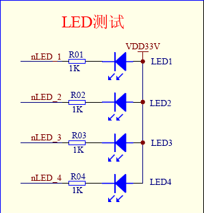 (笔记)linux设备驱动--LED驱动