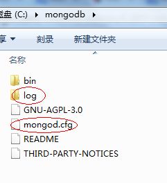 MongoDB作为windows服务来安装