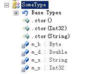 [CLR via C#]8. 方法