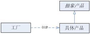 点击在新窗口查看全图