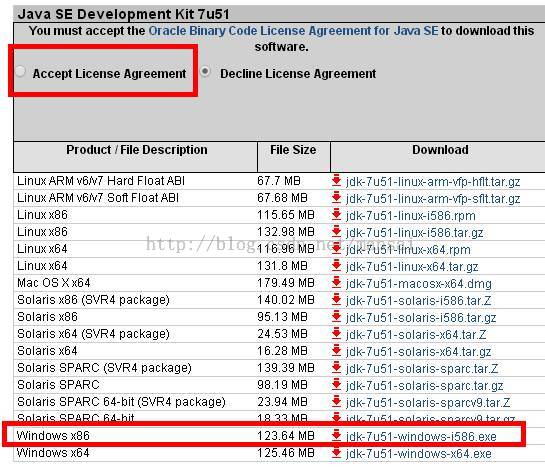 跨平台移动开发phonegap/cordova 3.3全系列教程-开发环境搭建