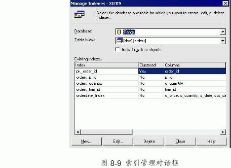 SQL SERVER中用CREATE INDEX 命令创建索引