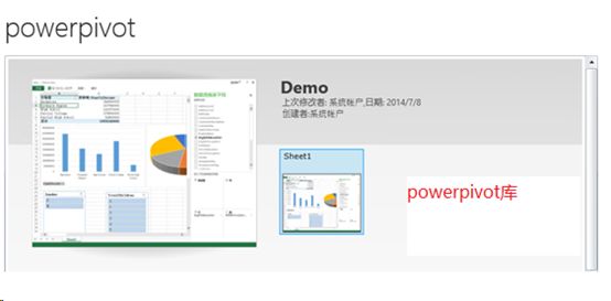 Sharepoint商务智能学习笔记之Powerpivot Service Dmeo(八)