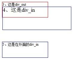 px和em的战争