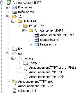 SharePoint 2007 List Template WSP