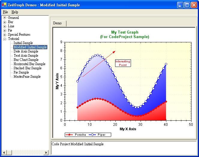 zedgraph 基本教程篇--第二节：ModInitialSampleDemo.cs介绍
